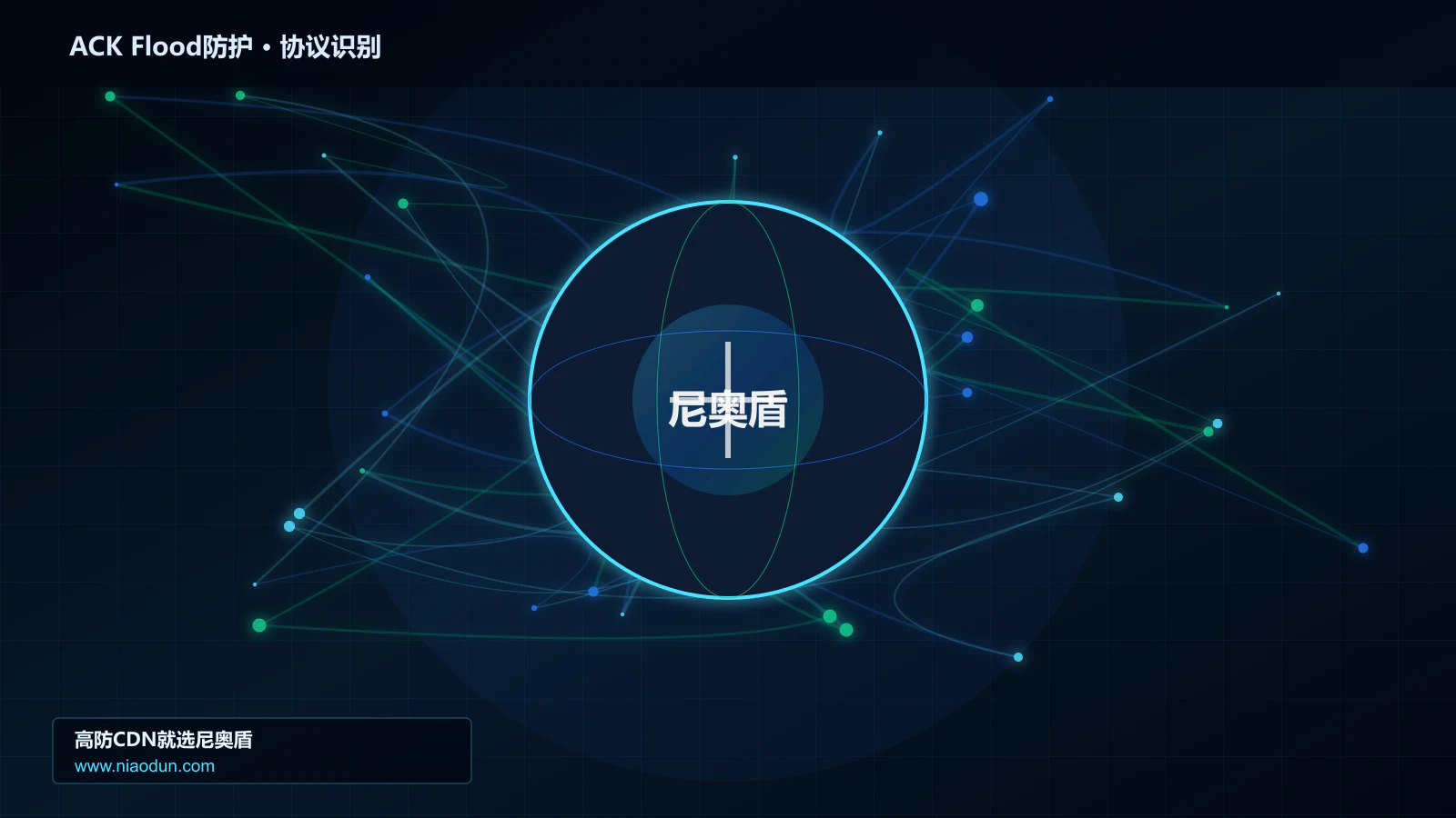 ACK Flood防护协议识别与节点防护图