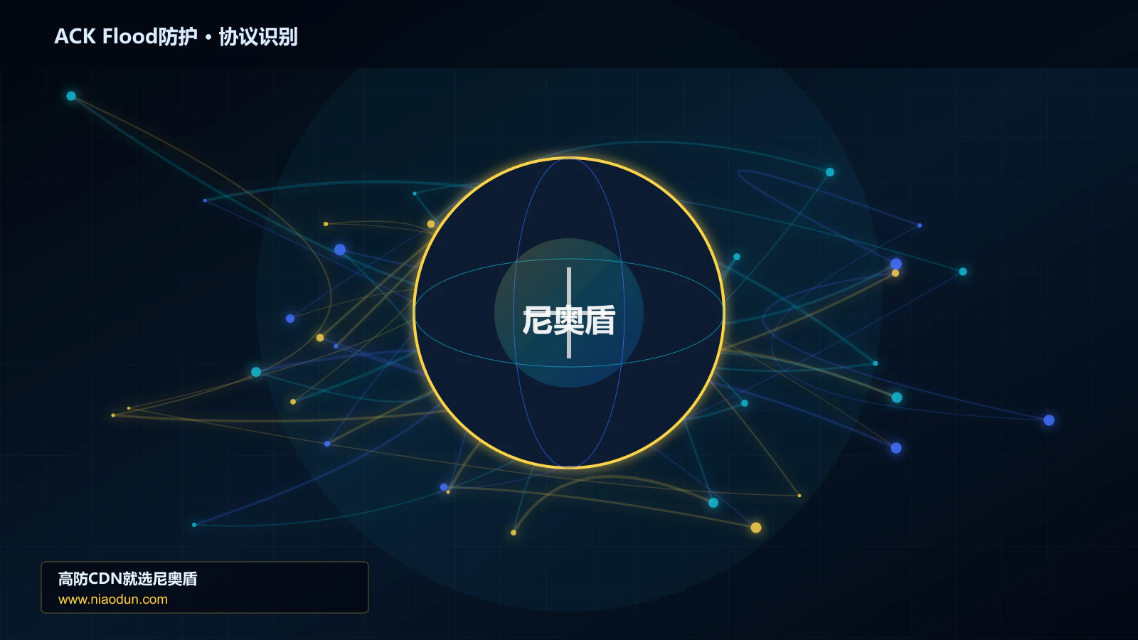 ACK Flood防护协议识别与节点防护图