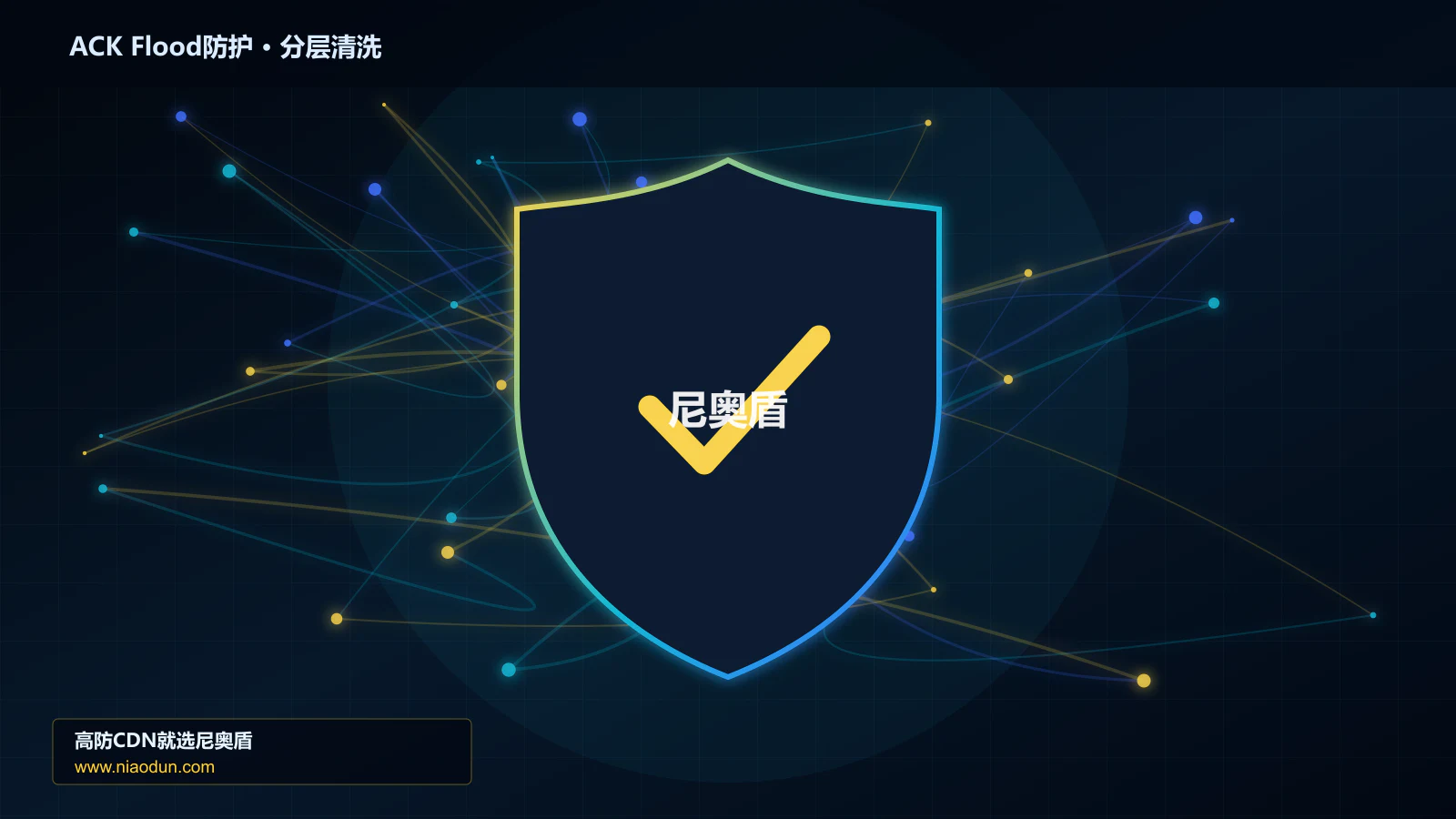 ACK Flood防护分层流量清洗架构图