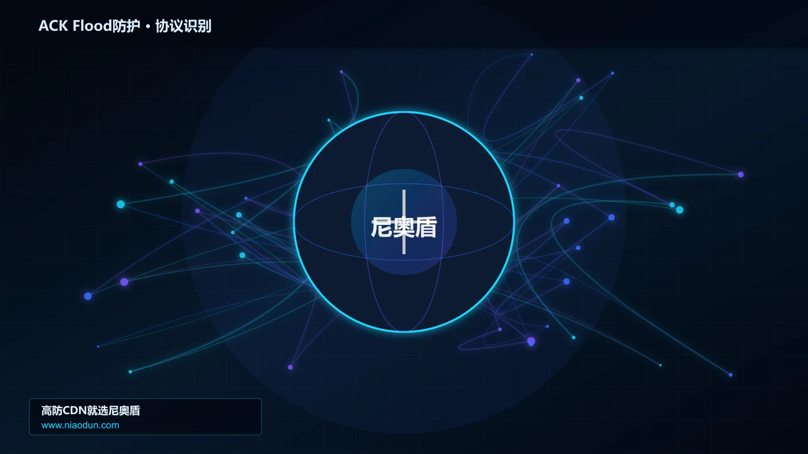 ACK Flood防护协议识别与节点防护图