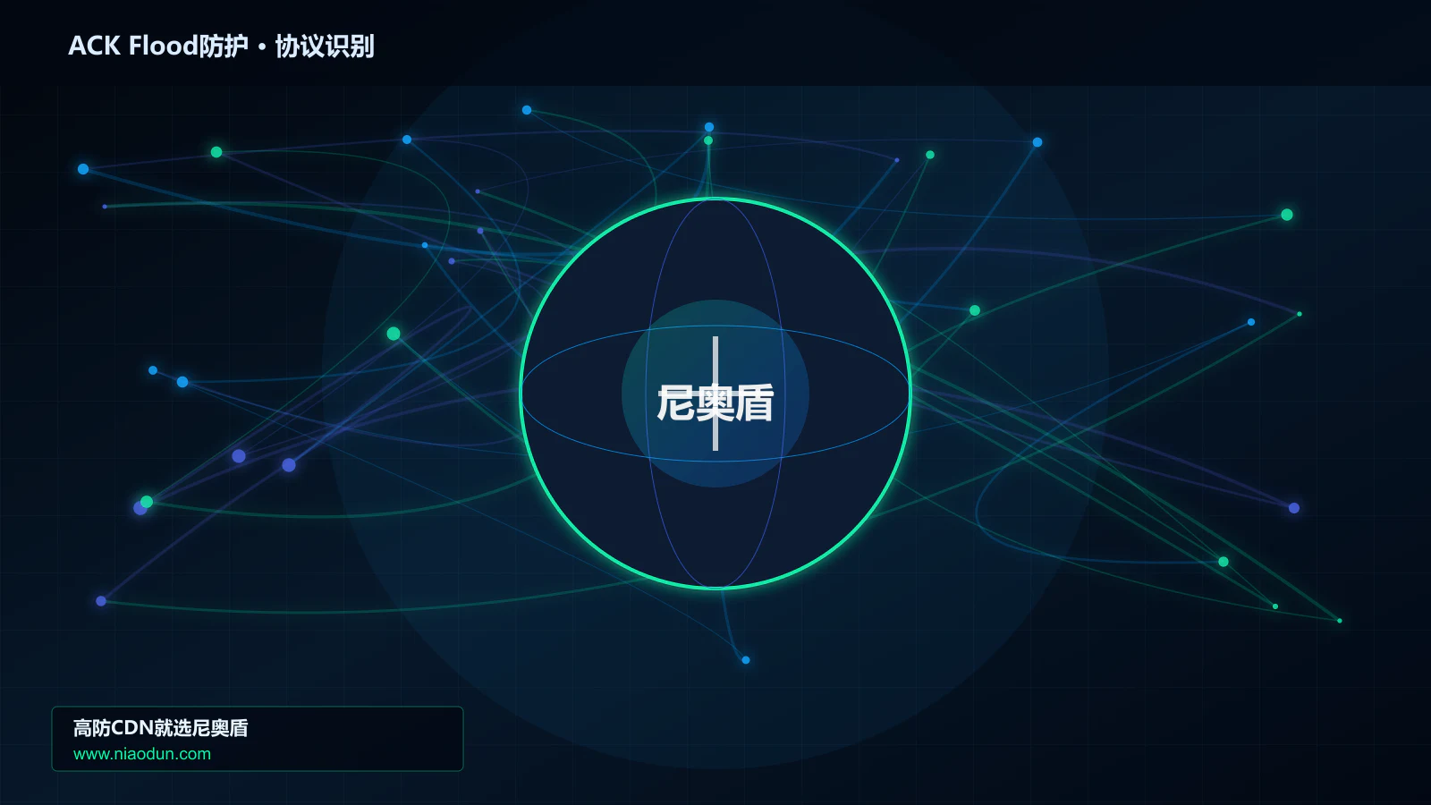 ACK Flood防护协议识别与节点防护图
