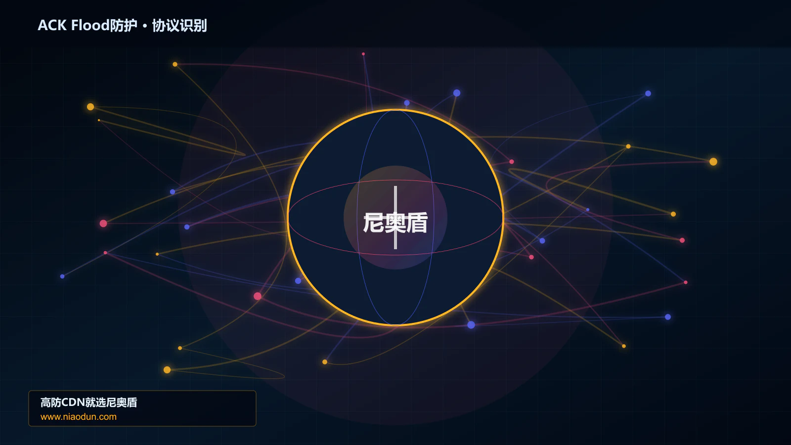 ACK Flood防护协议识别与节点防护图