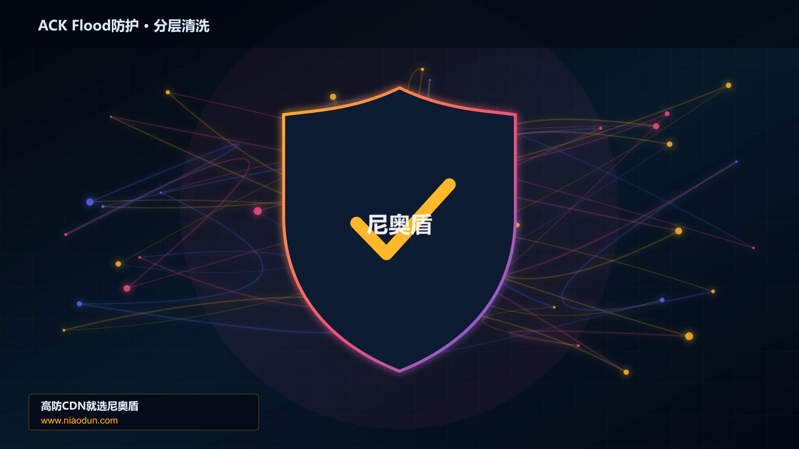 ACK Flood防护分层流量清洗架构图