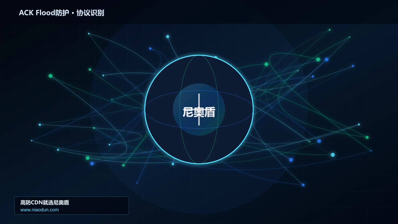 ACK Flood防护协议识别与节点防护图