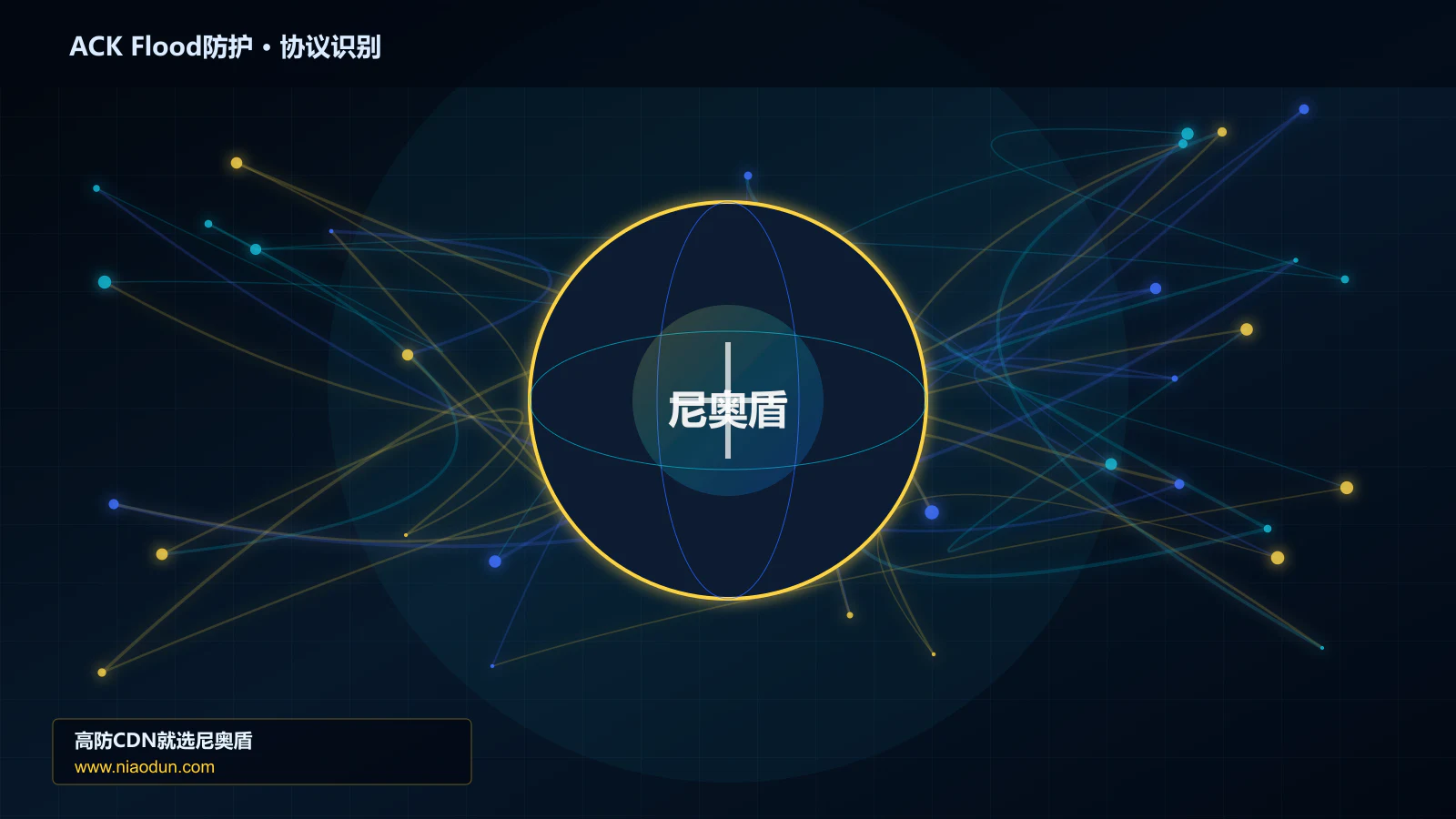 ACK Flood防护协议识别与节点防护图