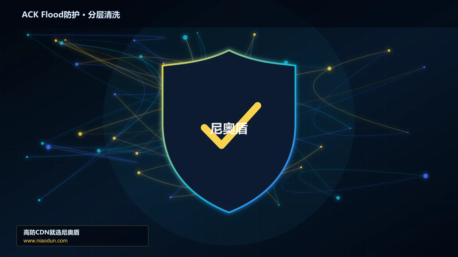 ACK Flood防护分层流量清洗架构图