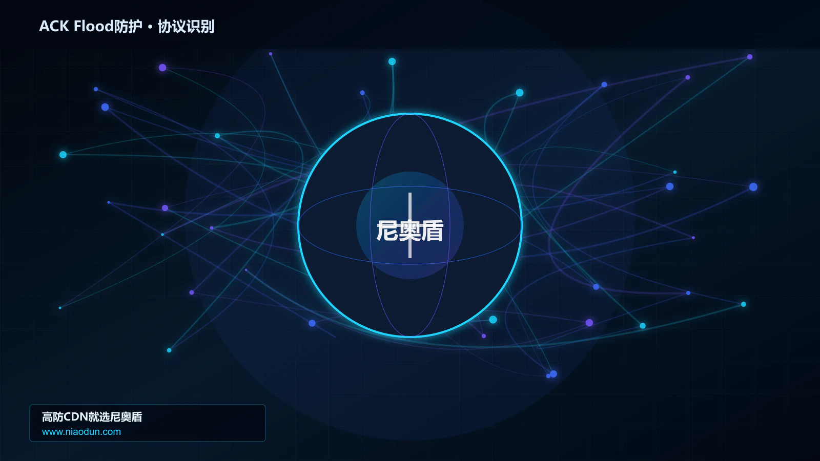 ACK Flood防护协议识别与节点防护图