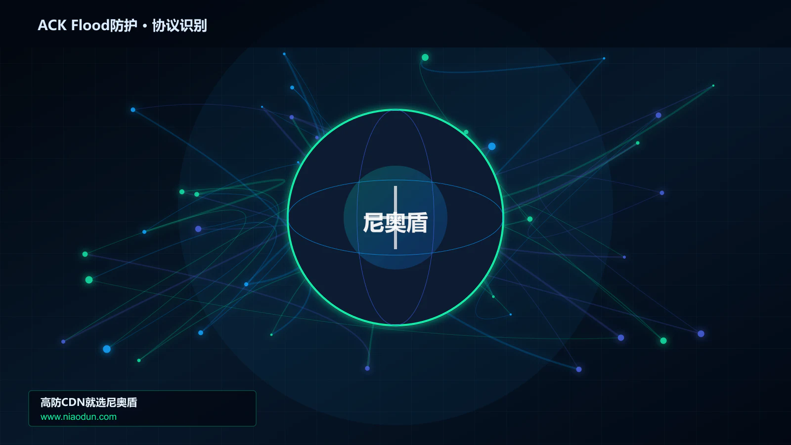 ACK Flood防护协议识别与节点防护图
