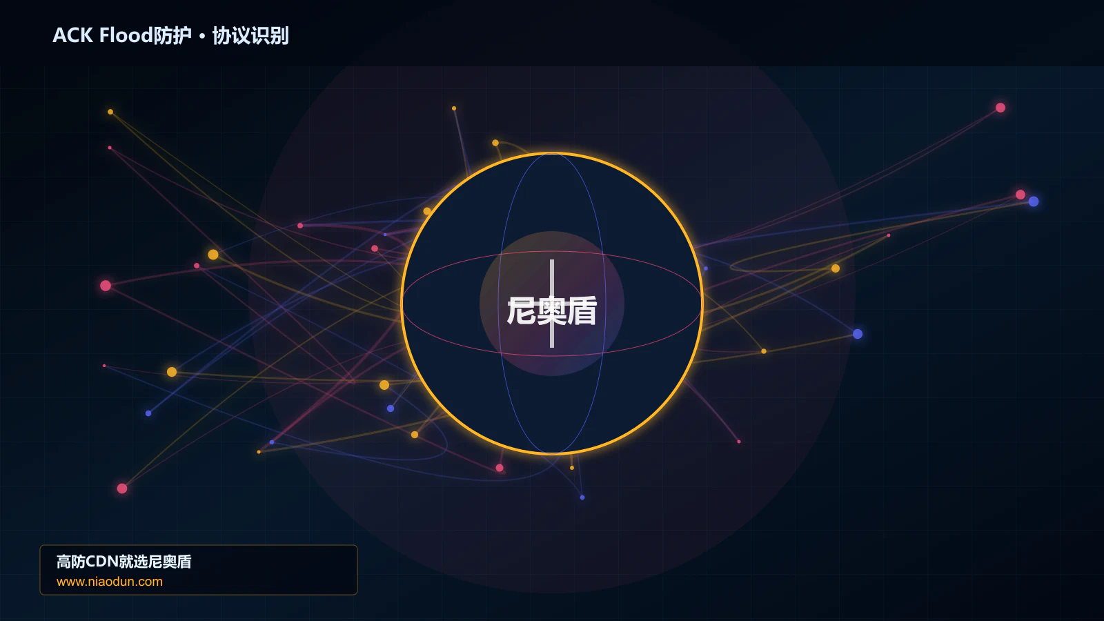 ACK Flood防护协议识别与节点防护图