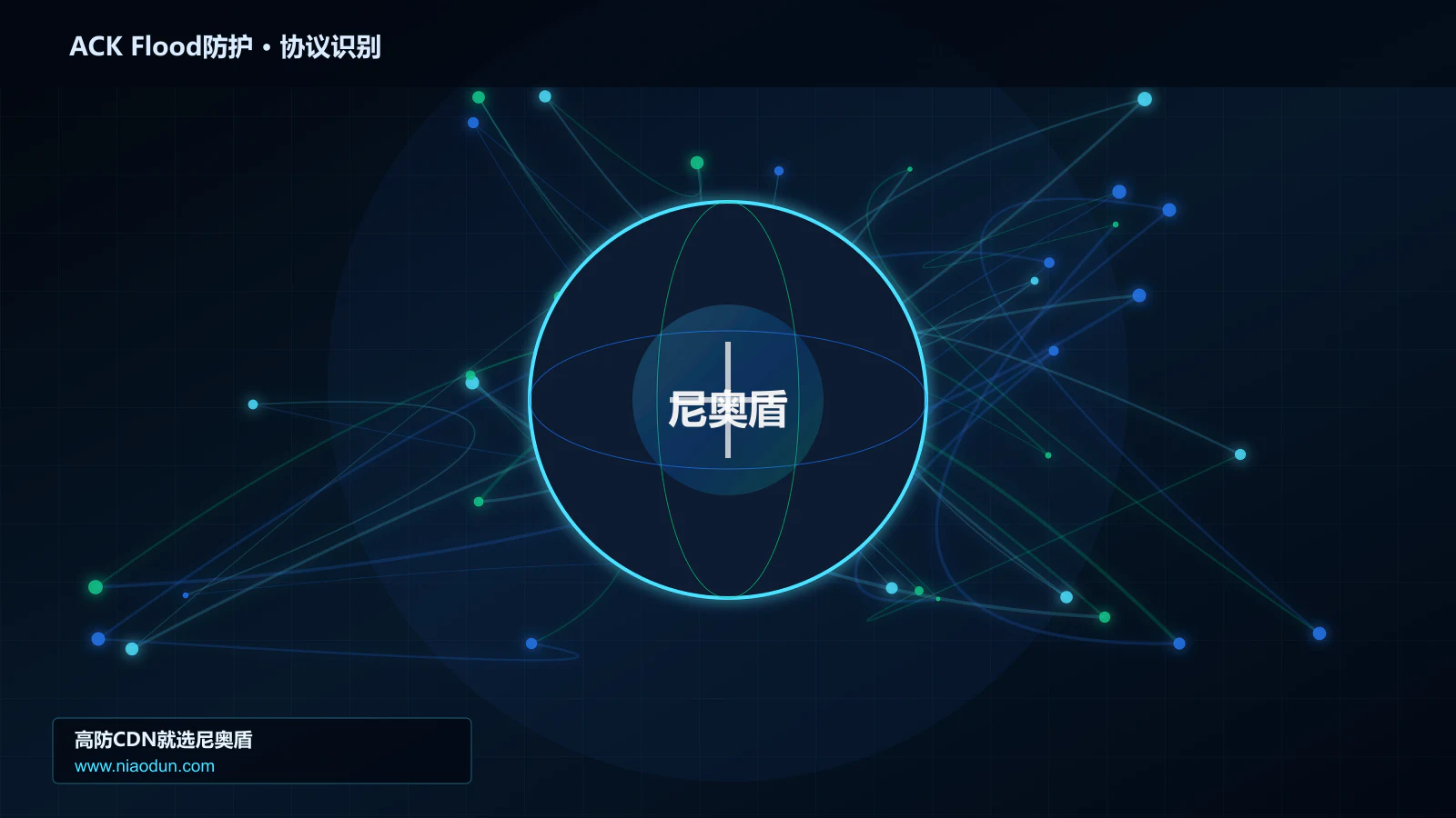 ACK Flood防护协议识别与节点防护图