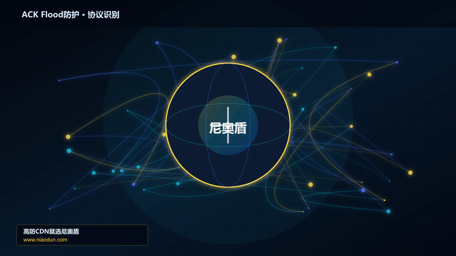 ACK Flood防护协议识别与节点防护图
