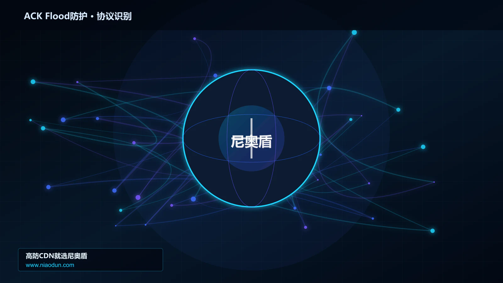 ACK Flood防护协议识别与节点防护图