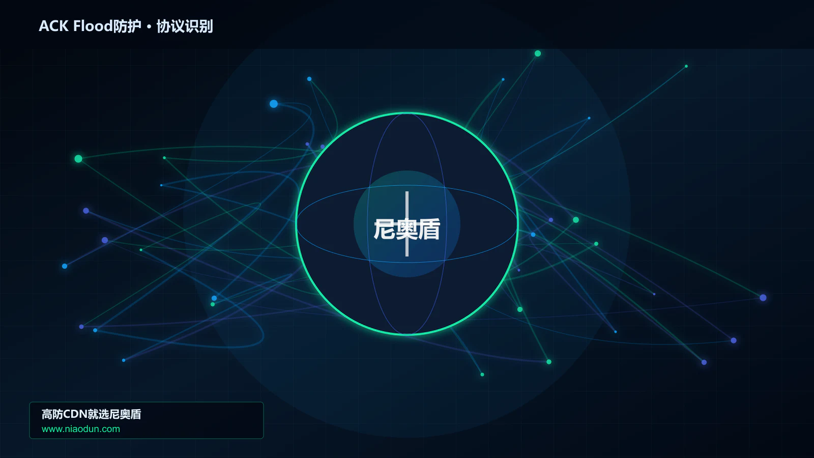 ACK Flood防护协议识别与节点防护图