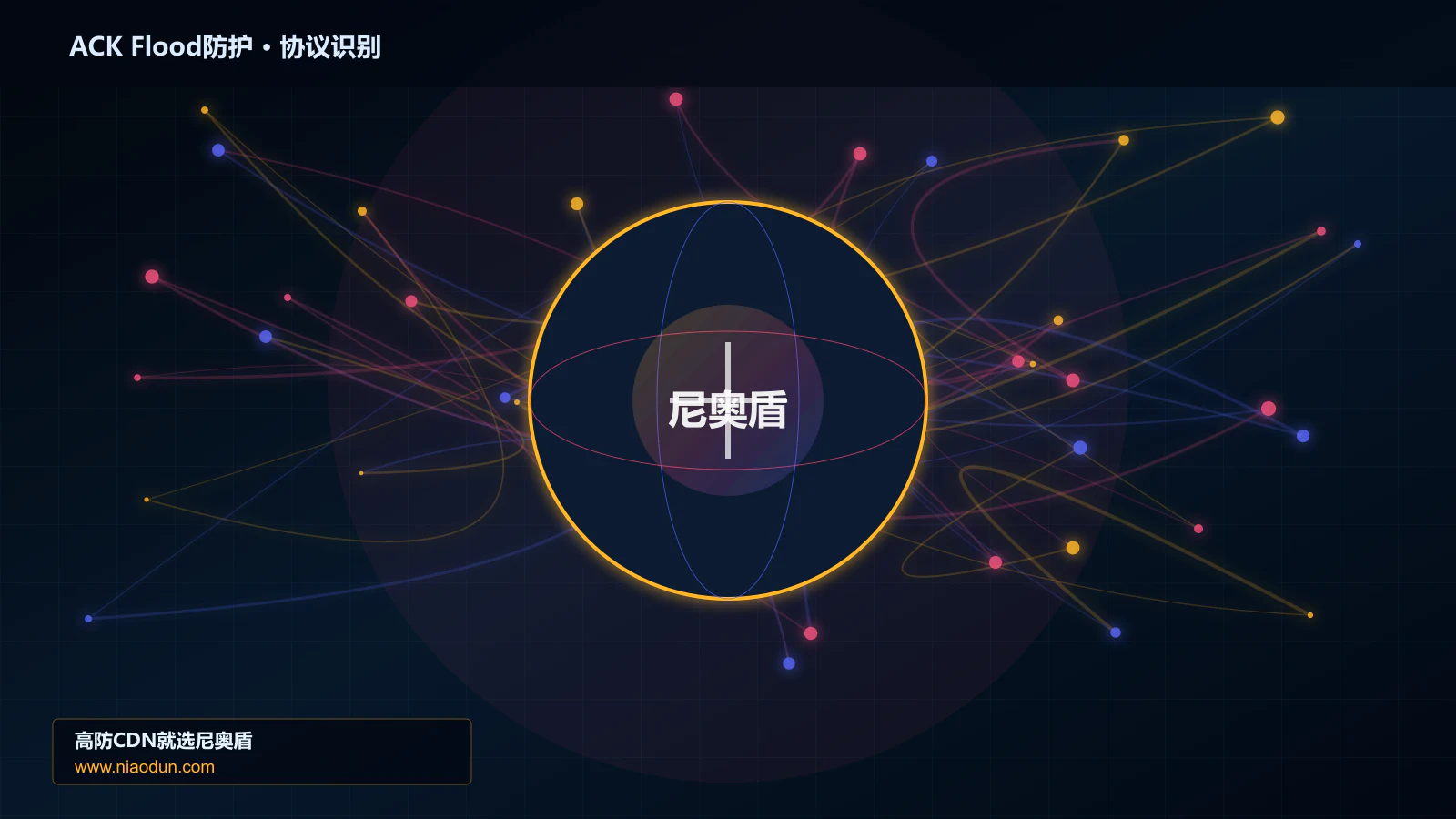 ACK Flood防护协议识别与节点防护图