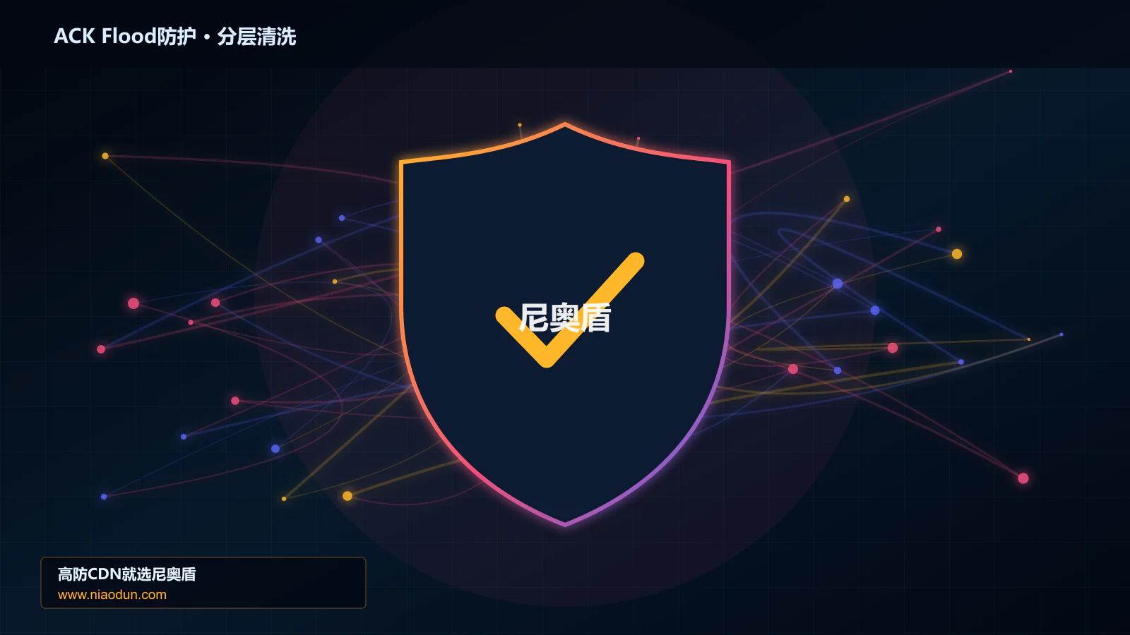ACK Flood防护分层流量清洗架构图