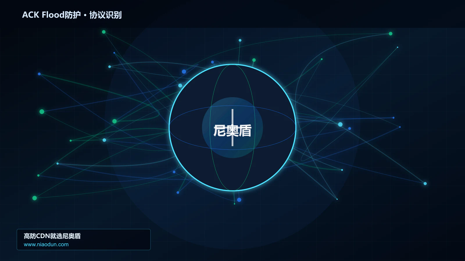 ACK Flood防护协议识别与节点防护图
