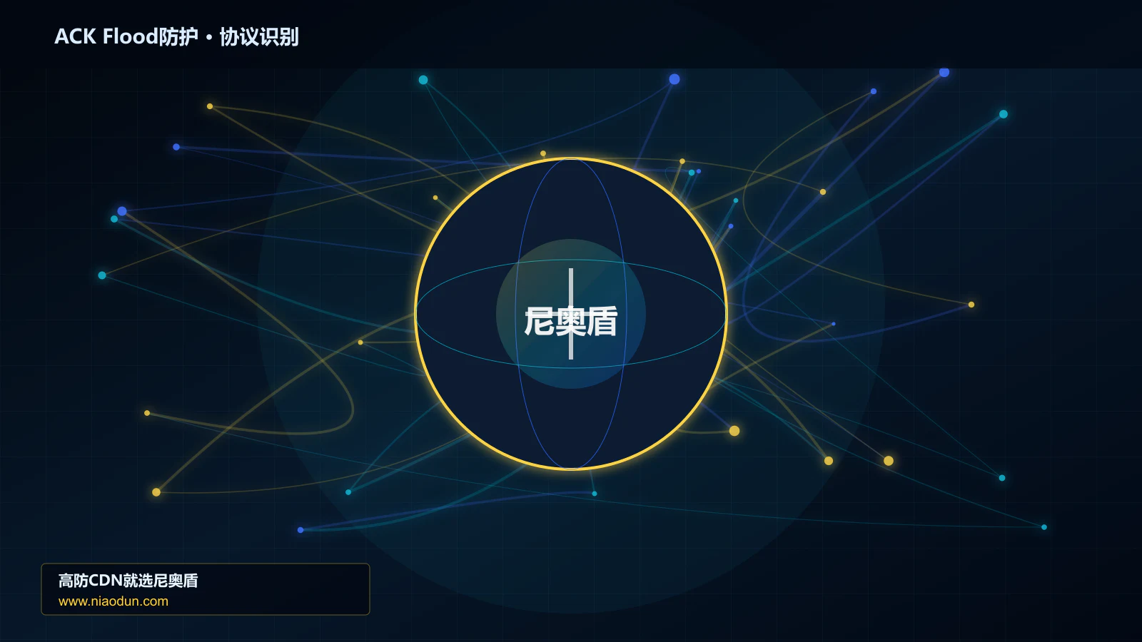 ACK Flood防护协议识别与节点防护图