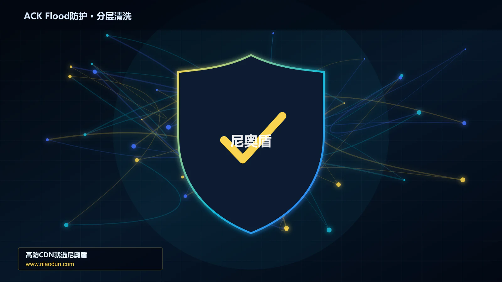 ACK Flood防护分层流量清洗架构图