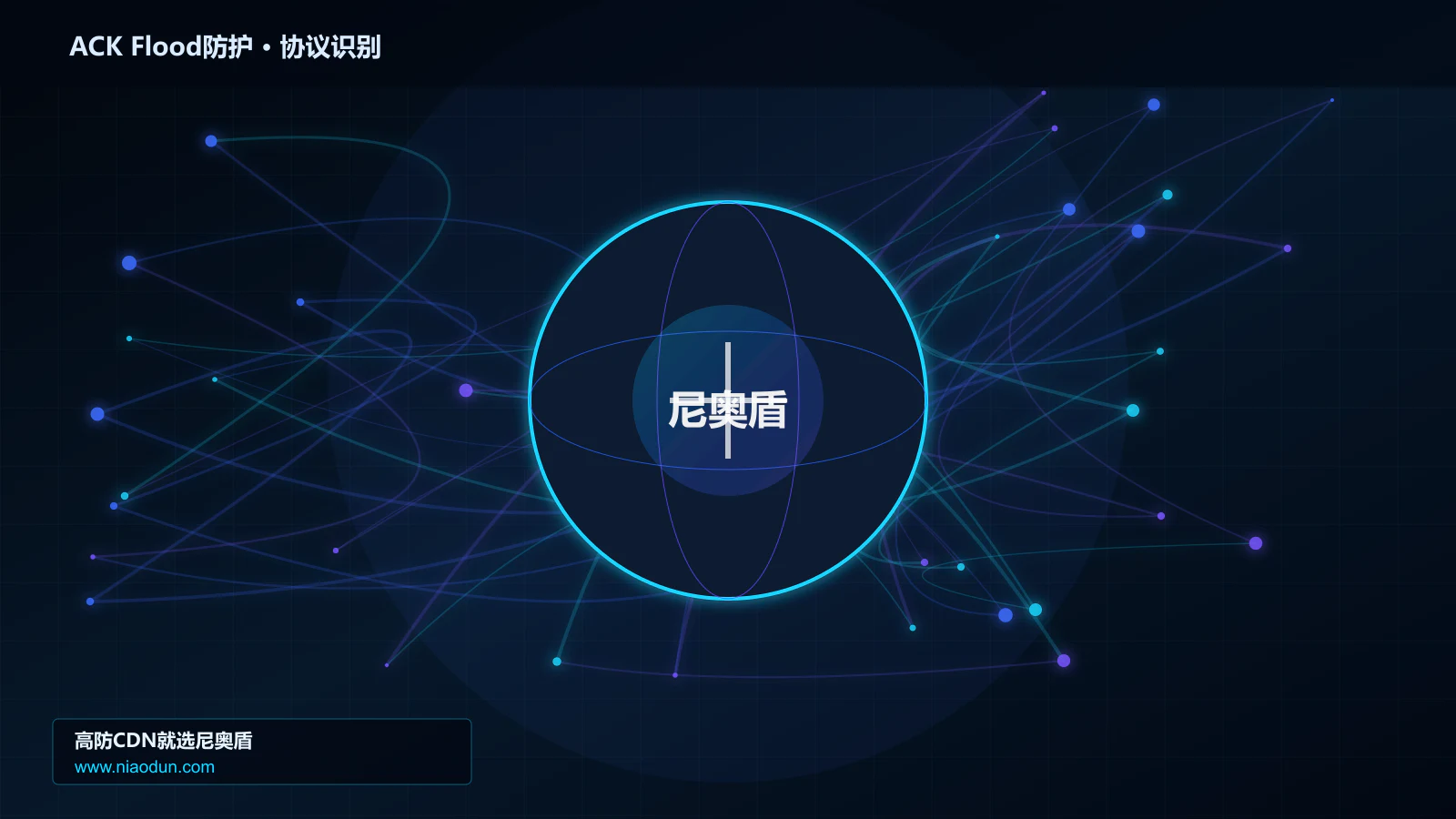ACK Flood防护协议识别与节点防护图