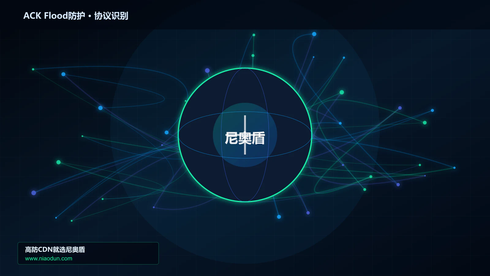 ACK Flood防护协议识别与节点防护图
