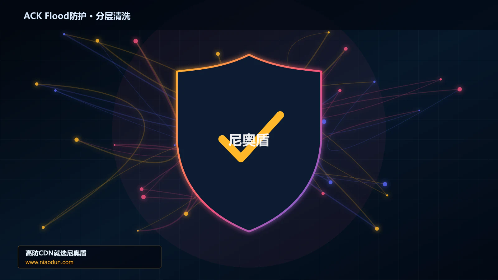 ACK Flood防护分层流量清洗架构图