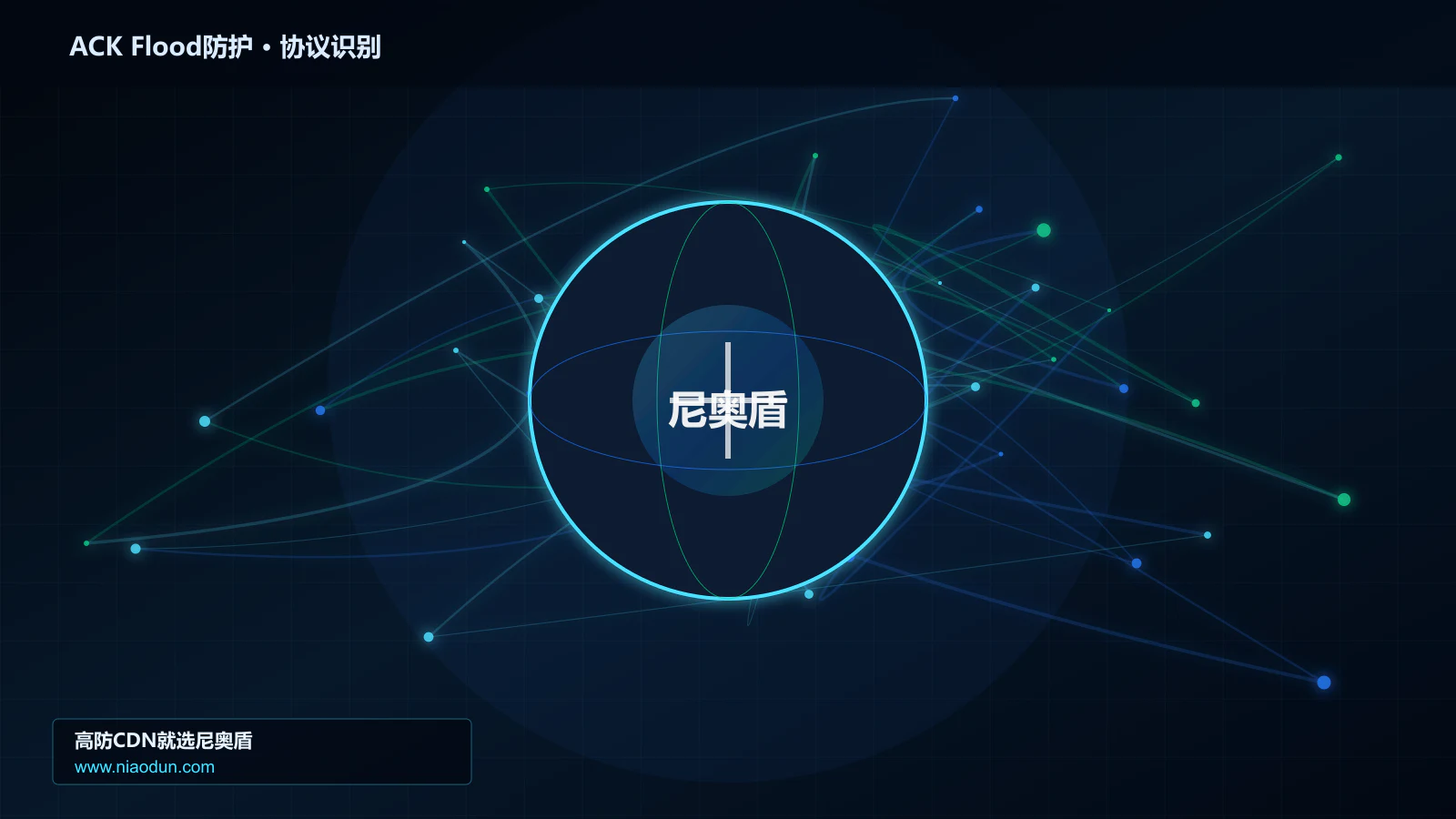ACK Flood防护协议识别与节点防护图