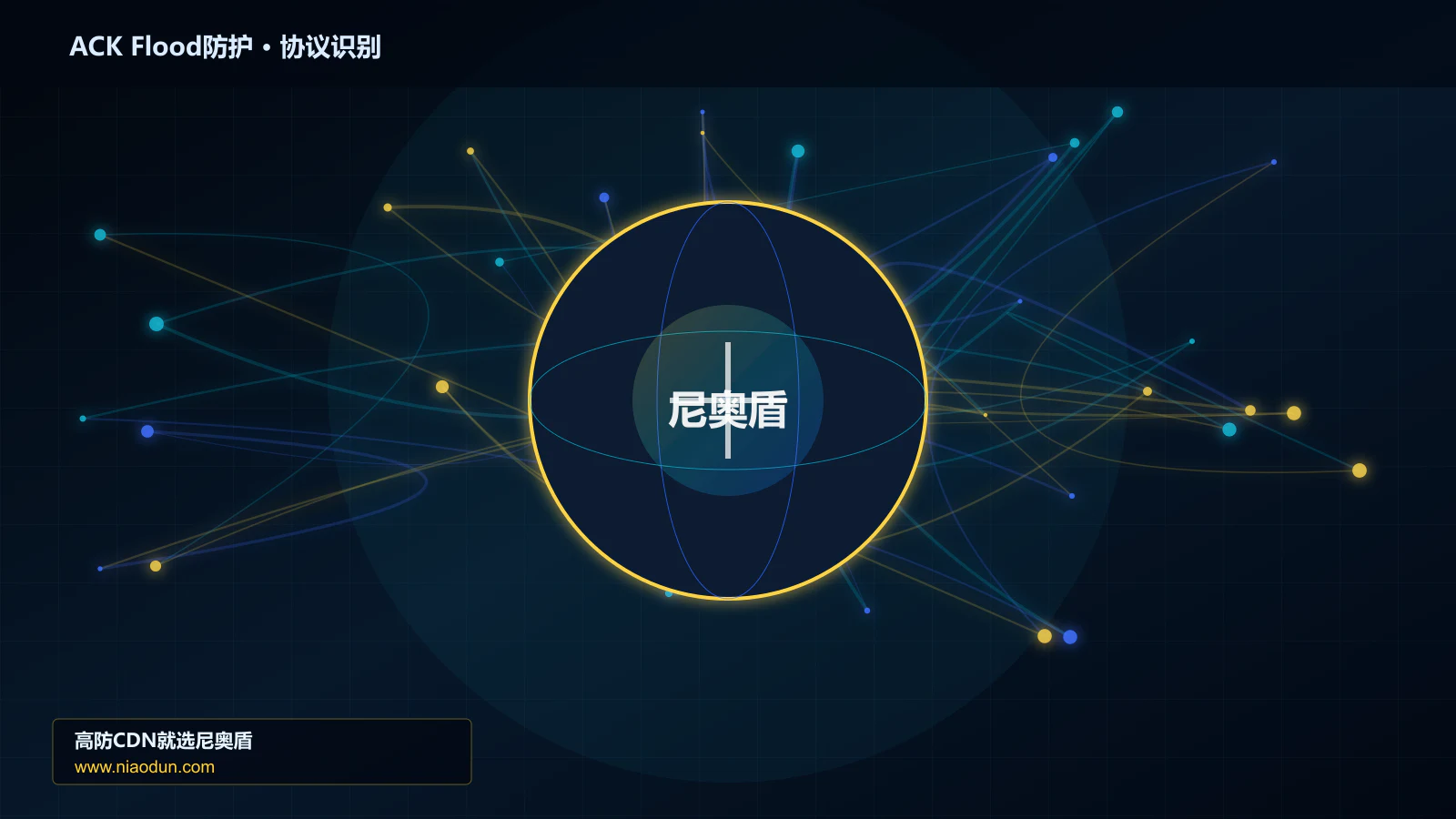 ACK Flood防护协议识别与节点防护图
