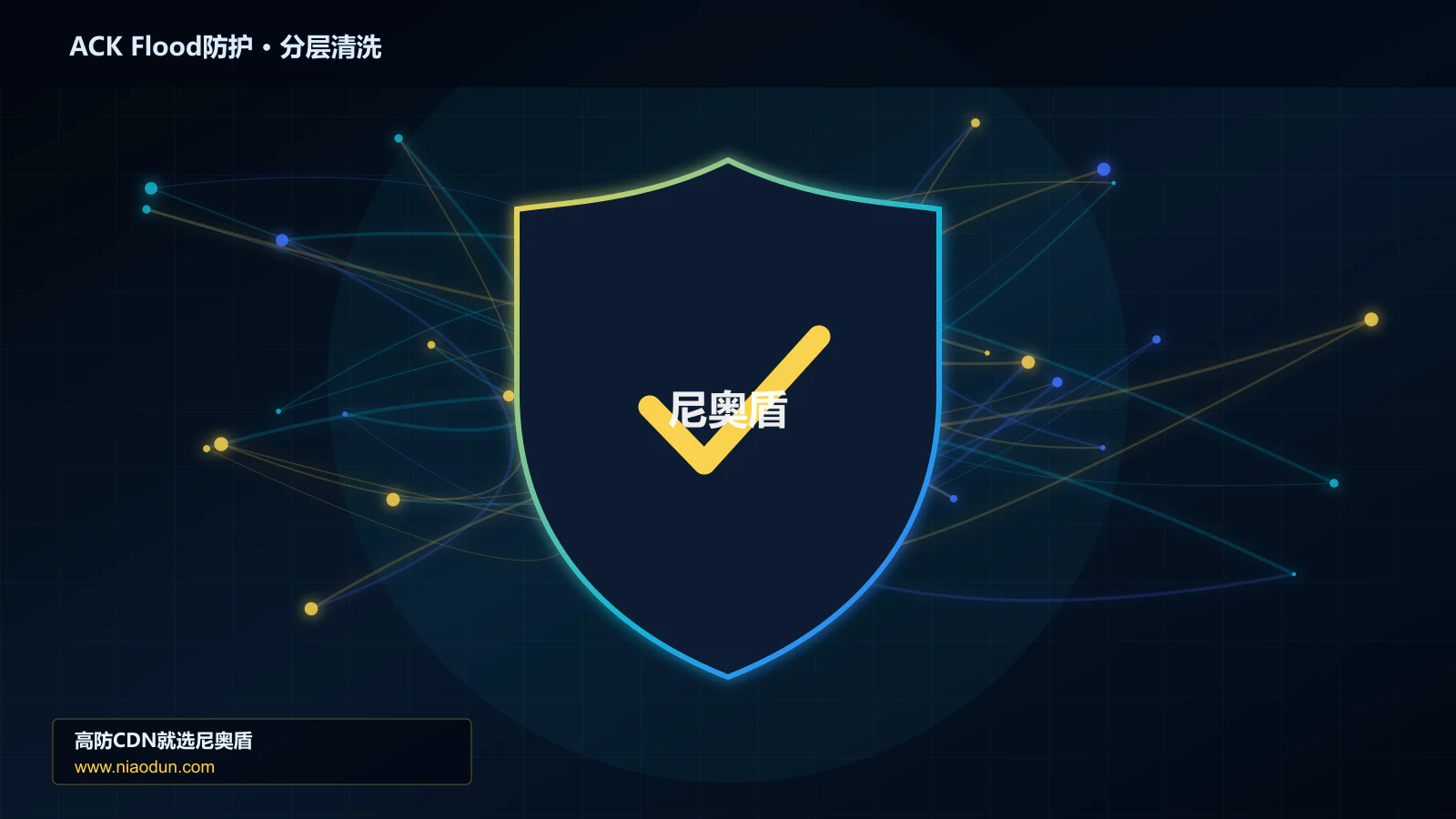 ACK Flood防护分层流量清洗架构图
