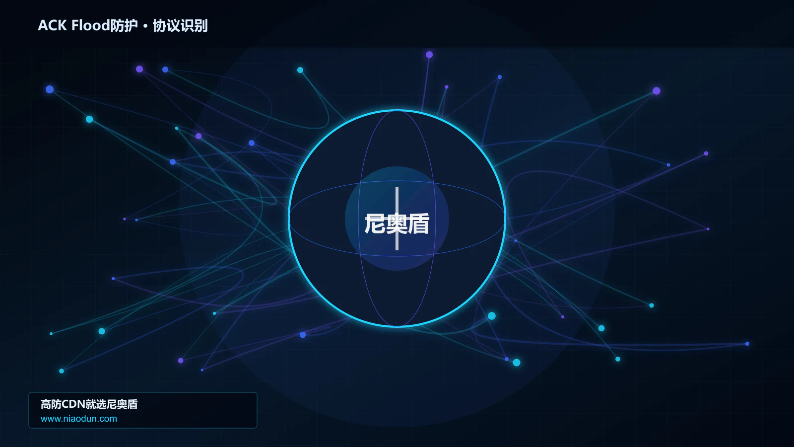 ACK Flood防护协议识别与节点防护图