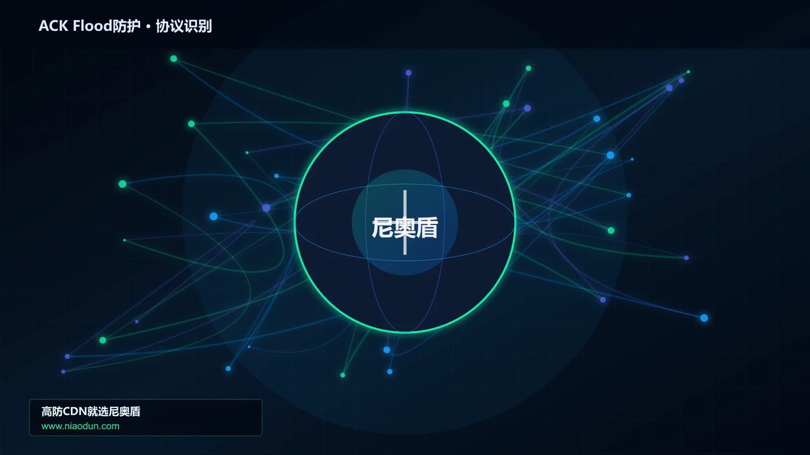 ACK Flood防护协议识别与节点防护图
