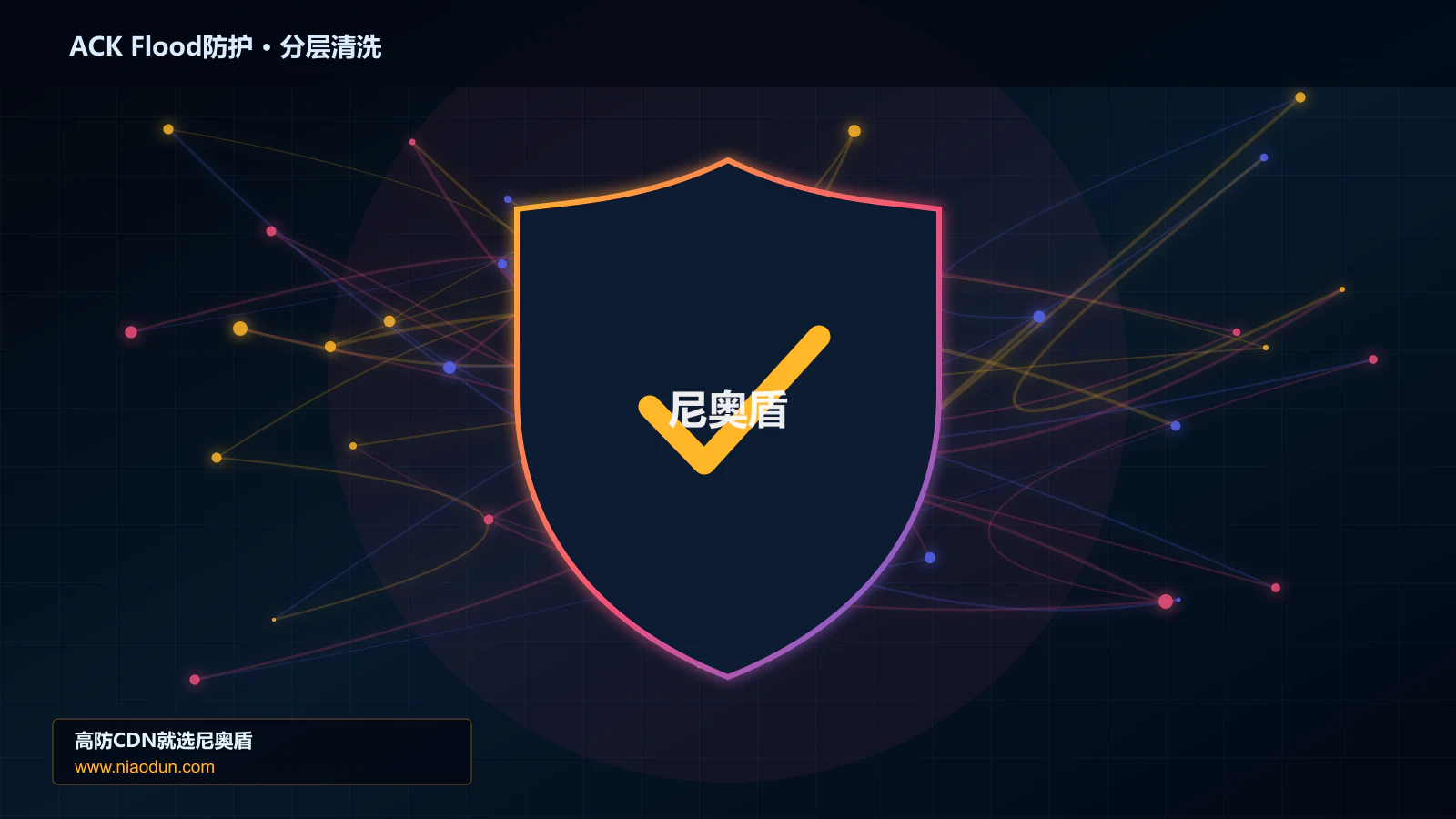 ACK Flood防护分层流量清洗架构图