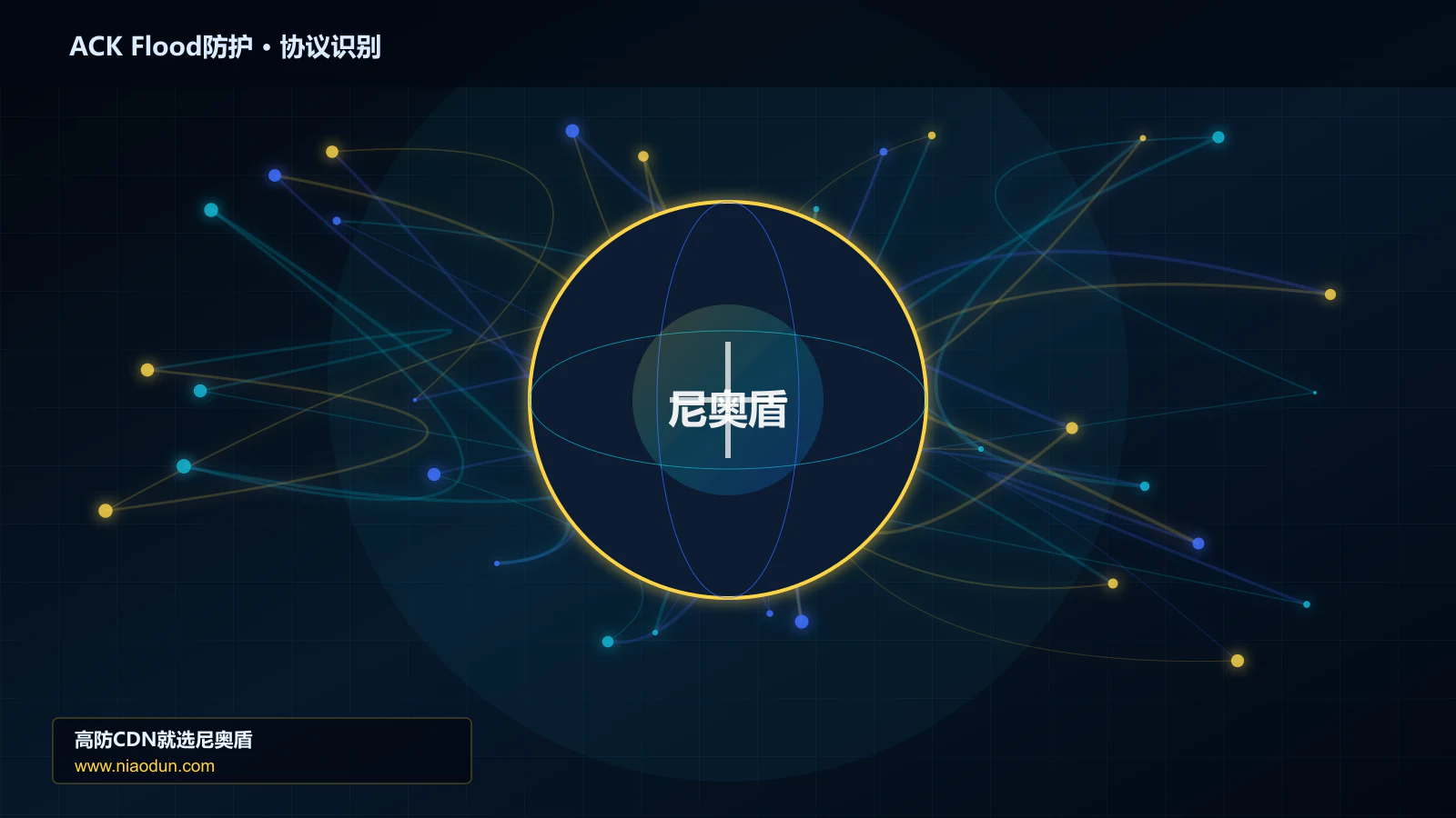 ACK Flood防护协议识别与节点防护图