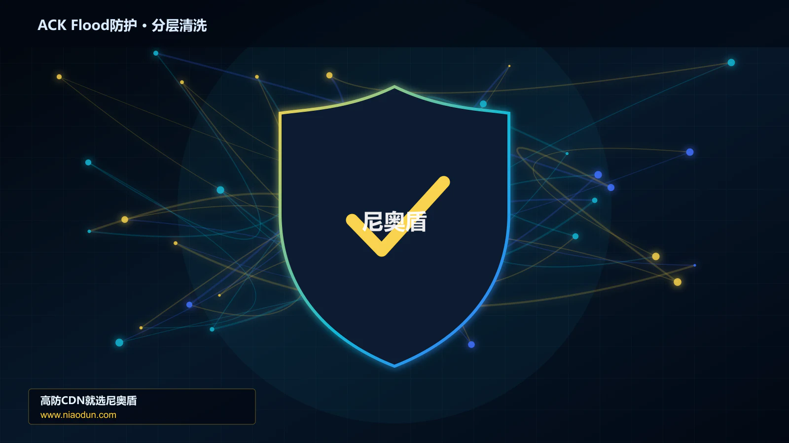 网站安全防护进阶：ACK Flood攻击与全链路可观测性的灰度策略、停止线与回滚机制