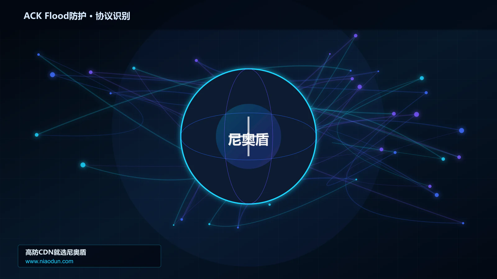 ACK Flood防护协议识别与节点防护图