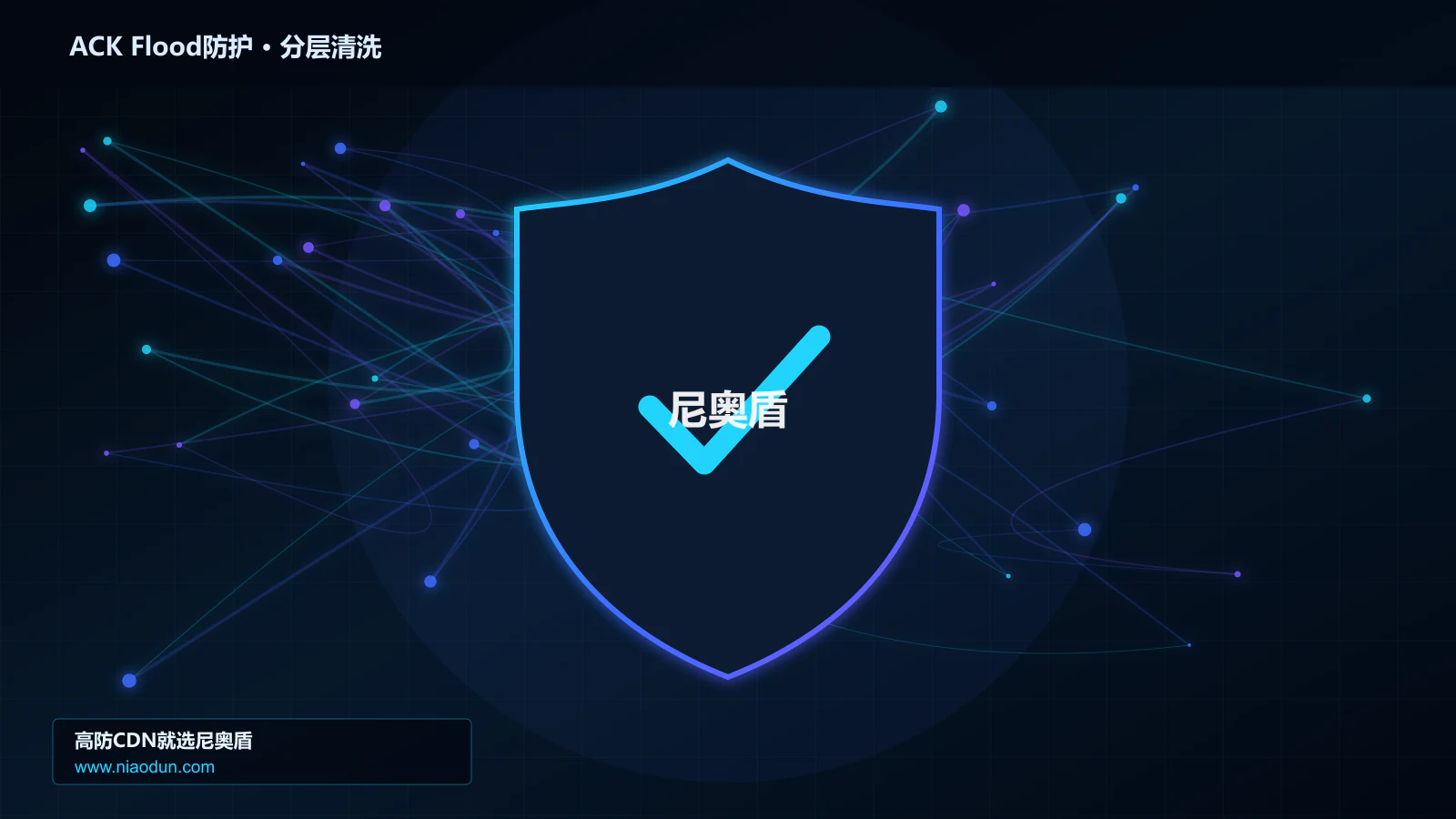 ACK Flood防护分层流量清洗架构图