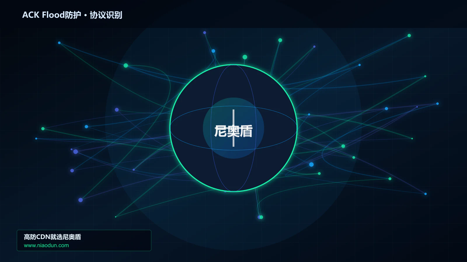 ACK Flood防护协议识别与节点防护图