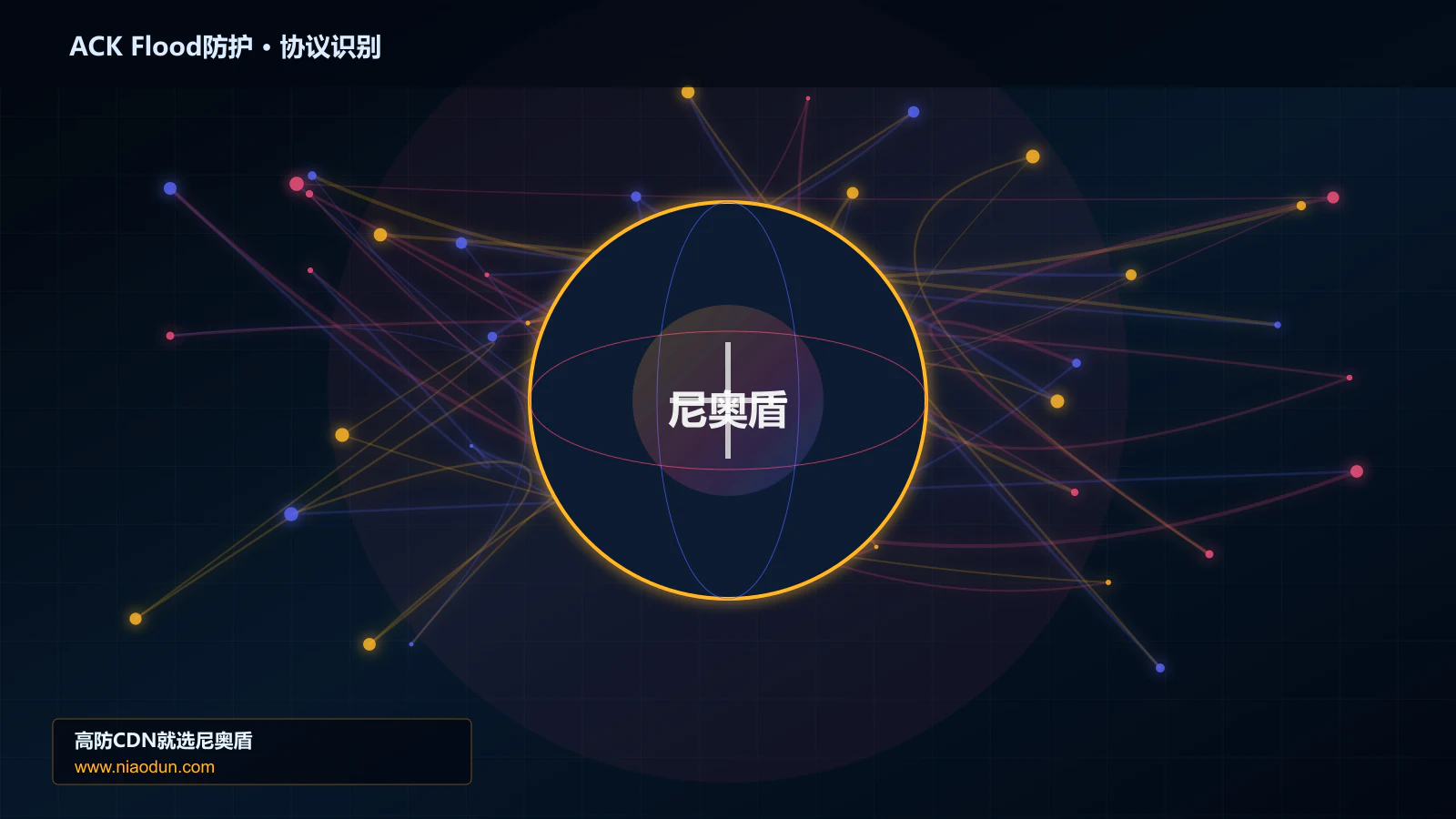 ACK Flood防护协议识别与节点防护图