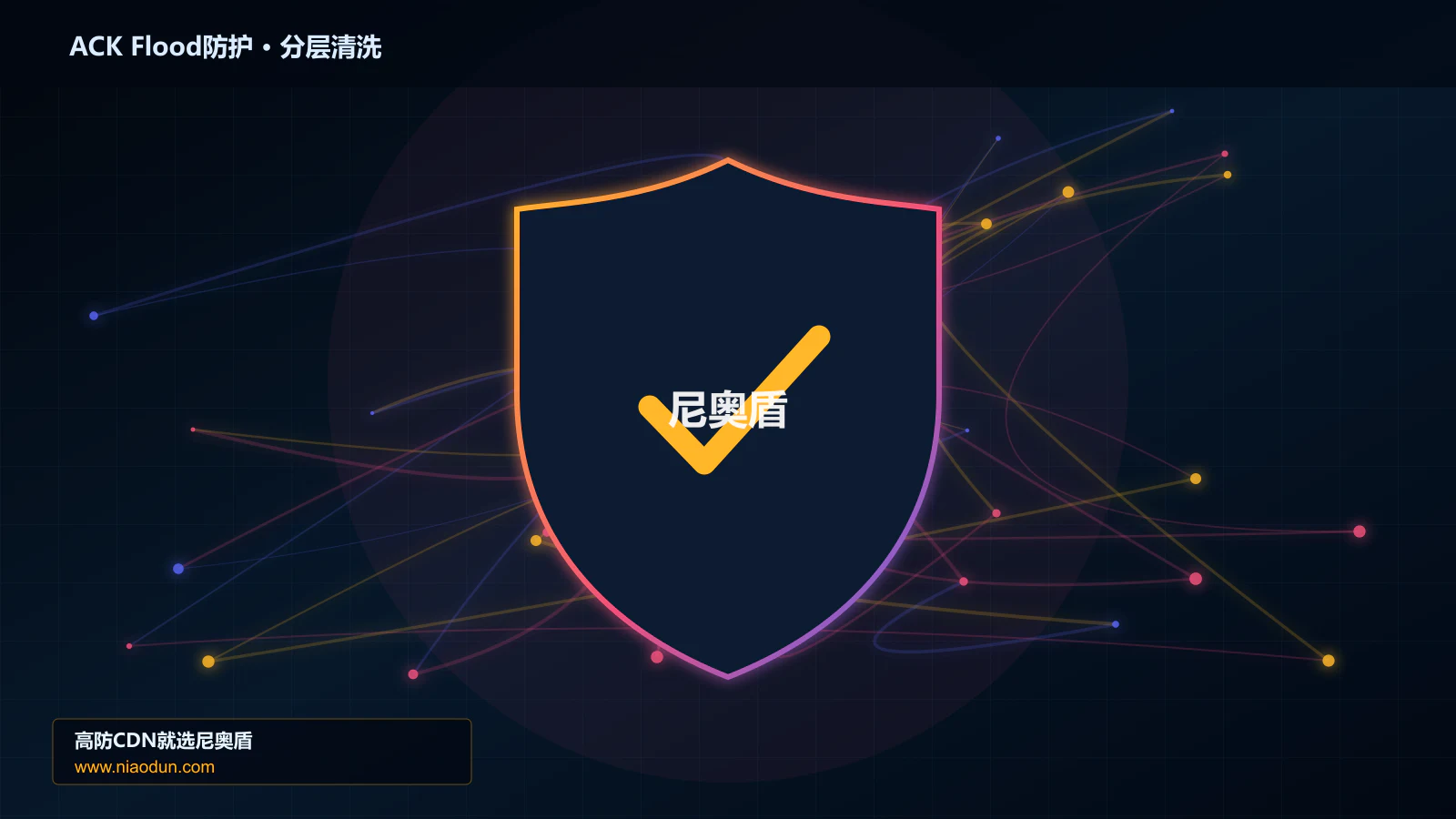 ACK Flood防护分层流量清洗架构图