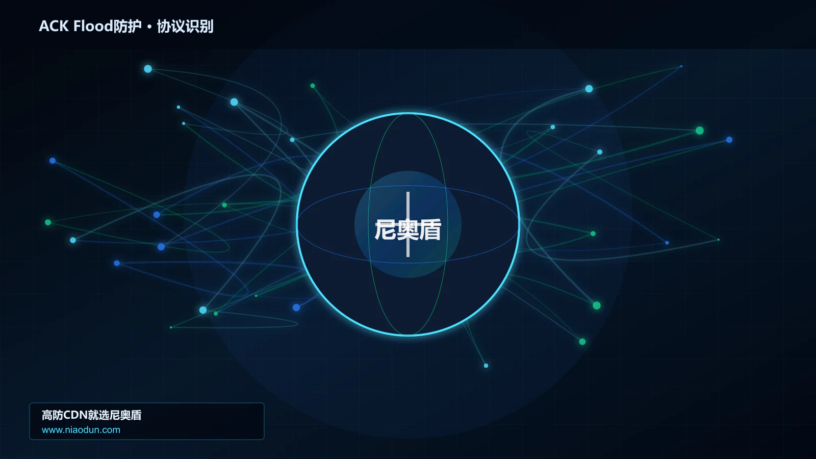 ACK Flood防护协议识别与节点防护图