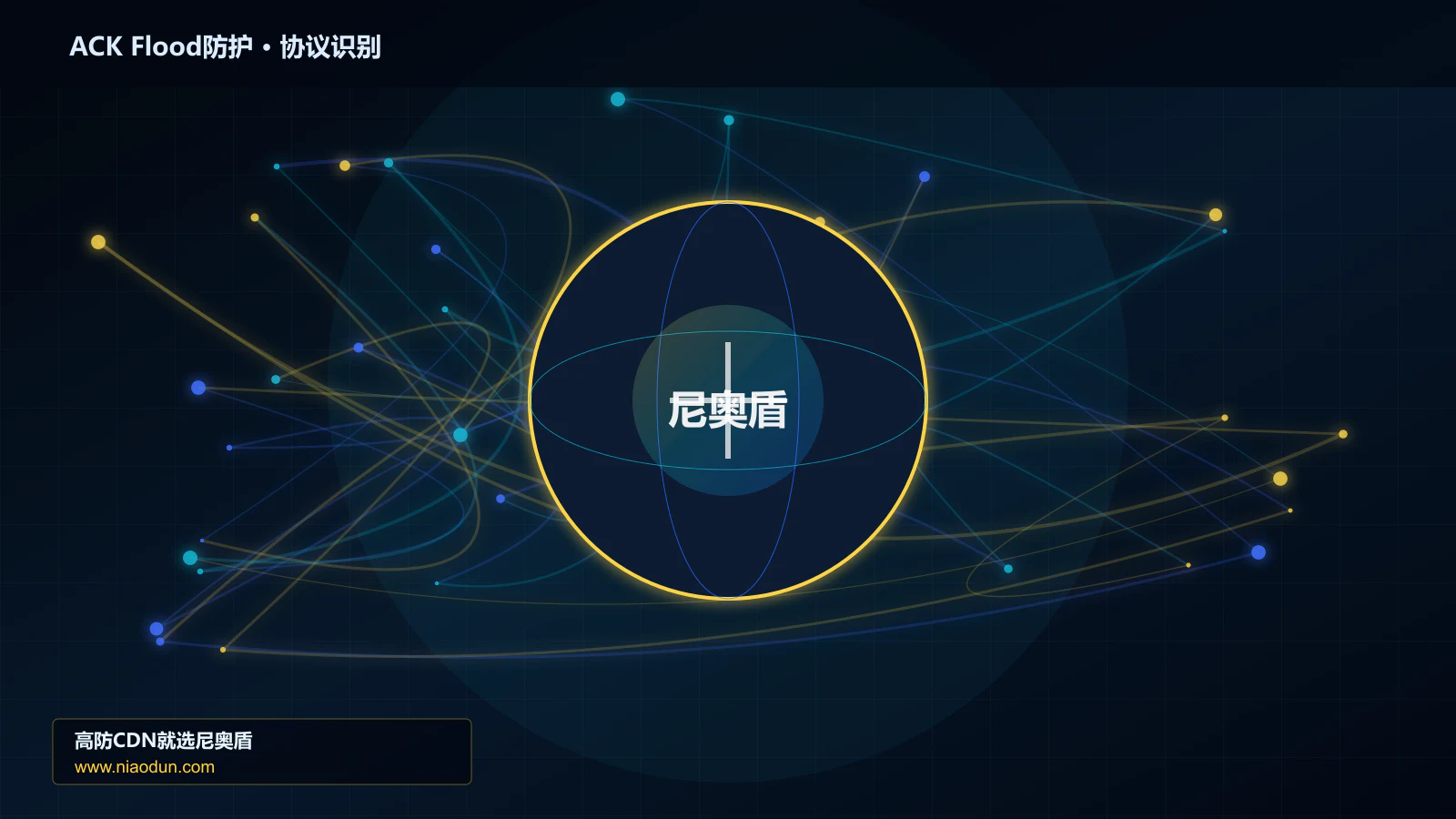 ACK Flood防护协议识别与节点防护图