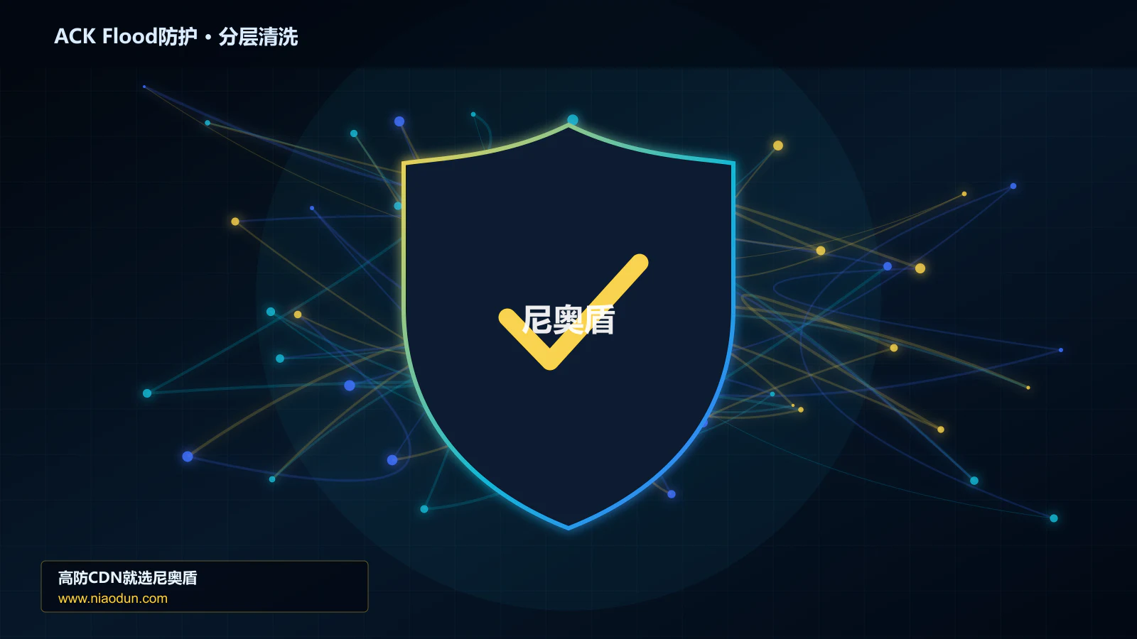 ACK Flood防护分层流量清洗架构图