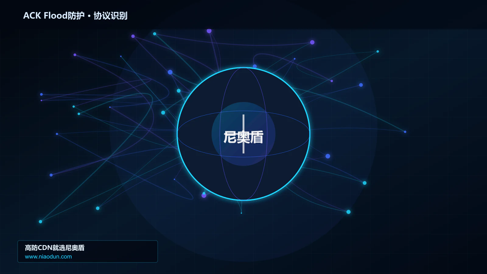ACK Flood防护协议识别与节点防护图