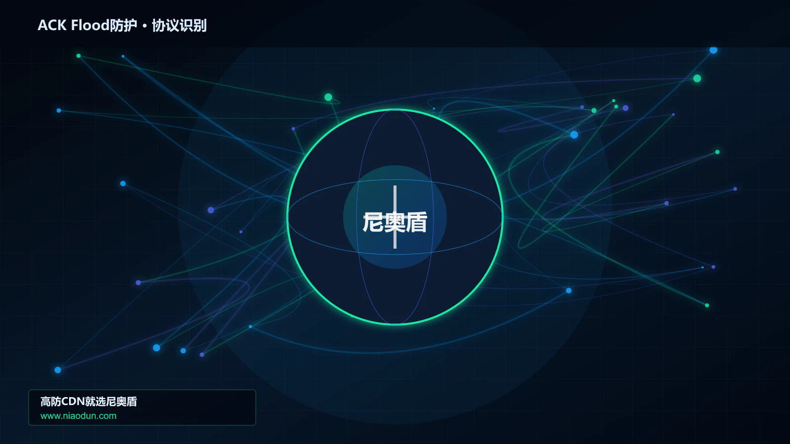 ACK Flood防护协议识别与节点防护图