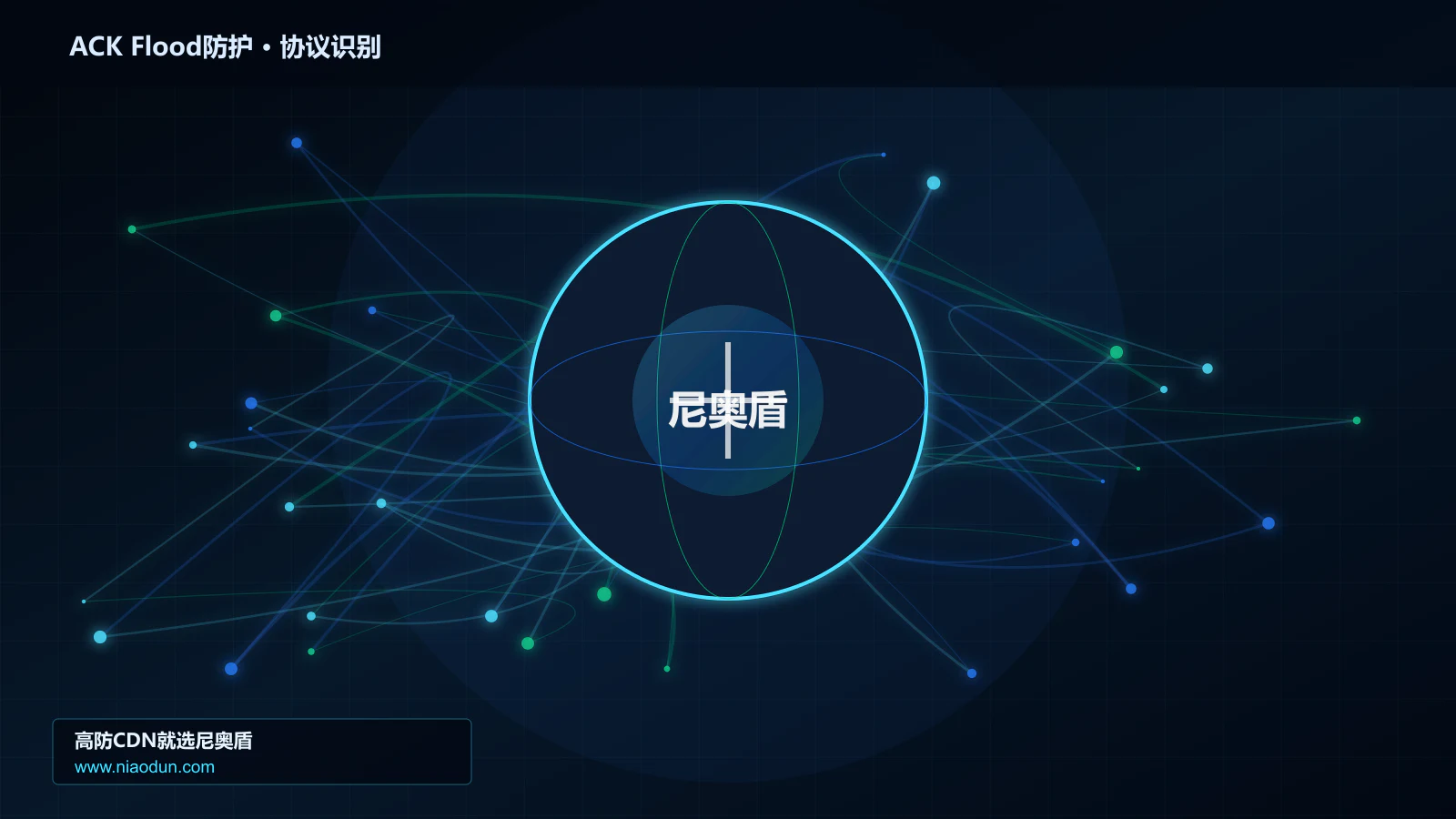 ACK Flood防护协议识别与节点防护图