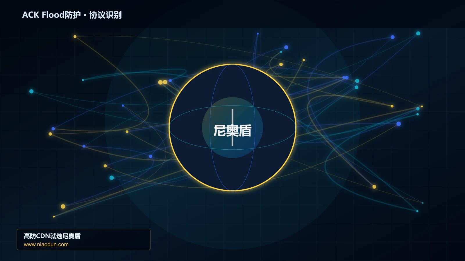 ACK Flood防护协议识别与节点防护图
