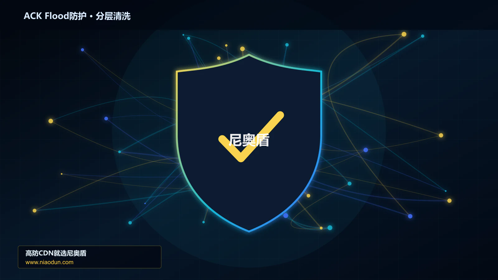ACK Flood防护分层流量清洗架构图