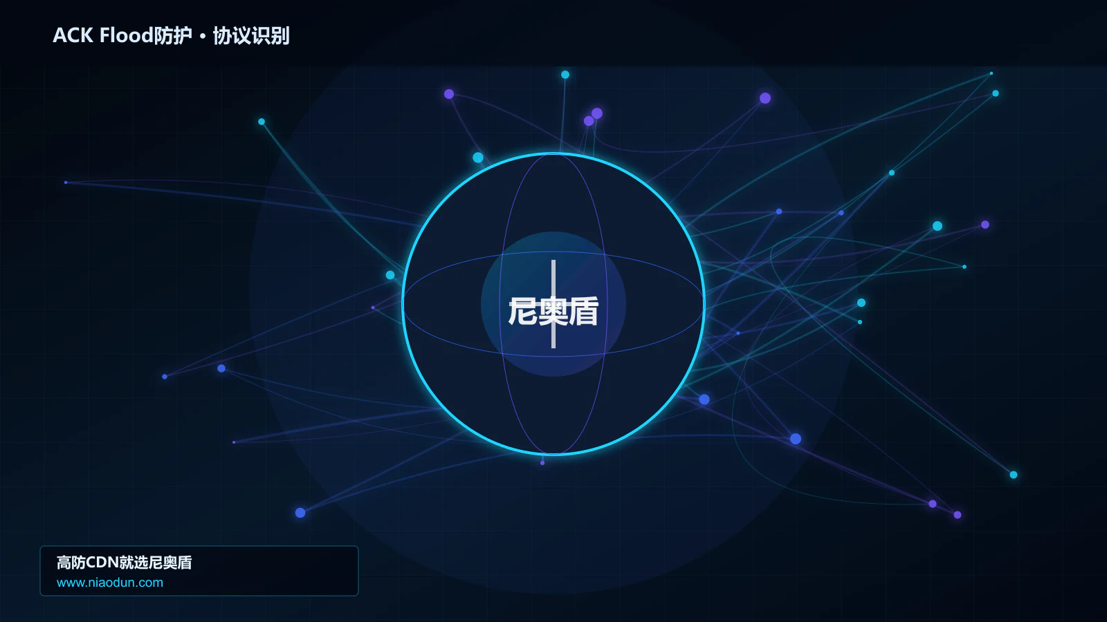 ACK Flood防护协议识别与节点防护图