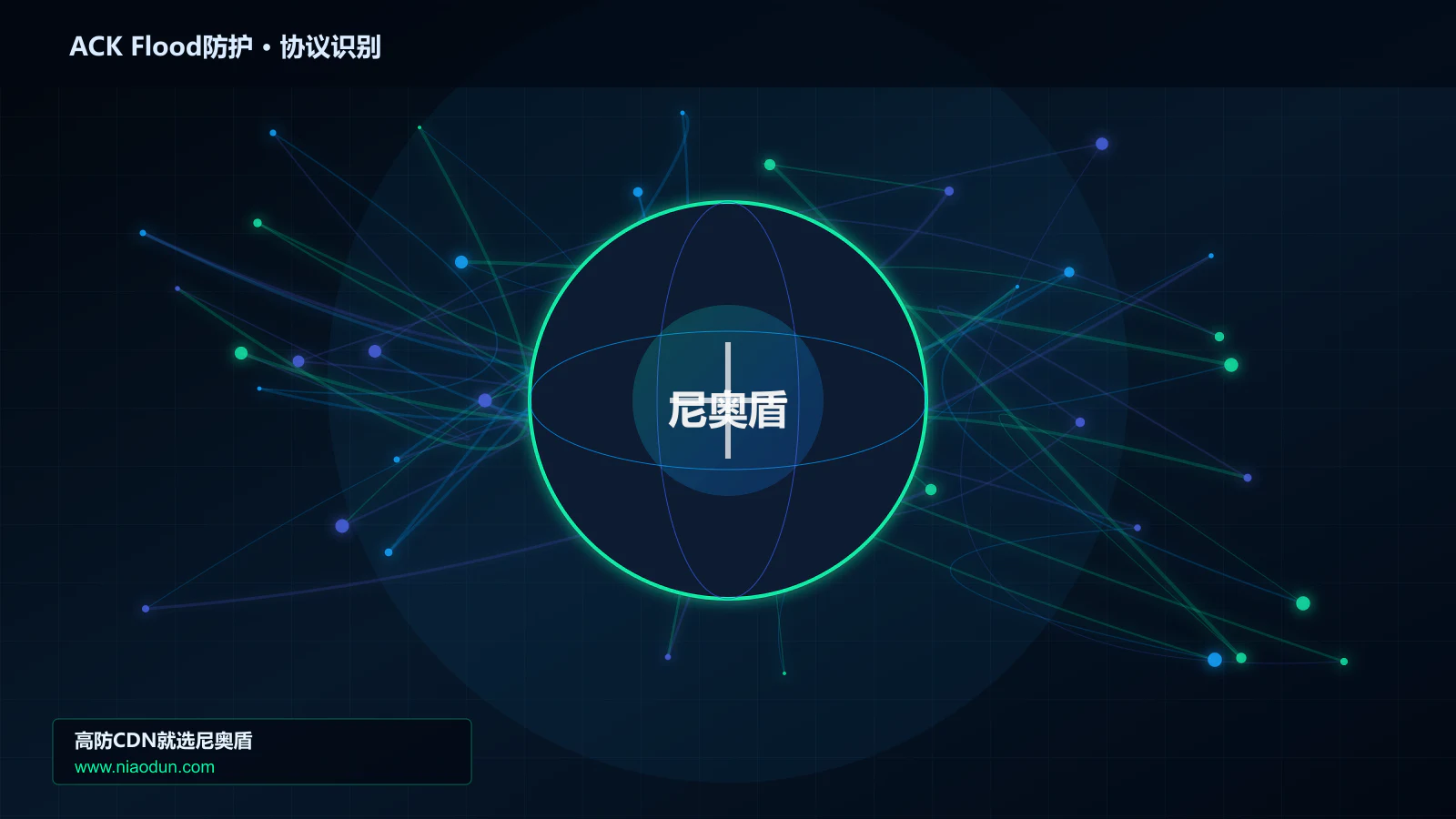 ACK Flood防护协议识别与节点防护图