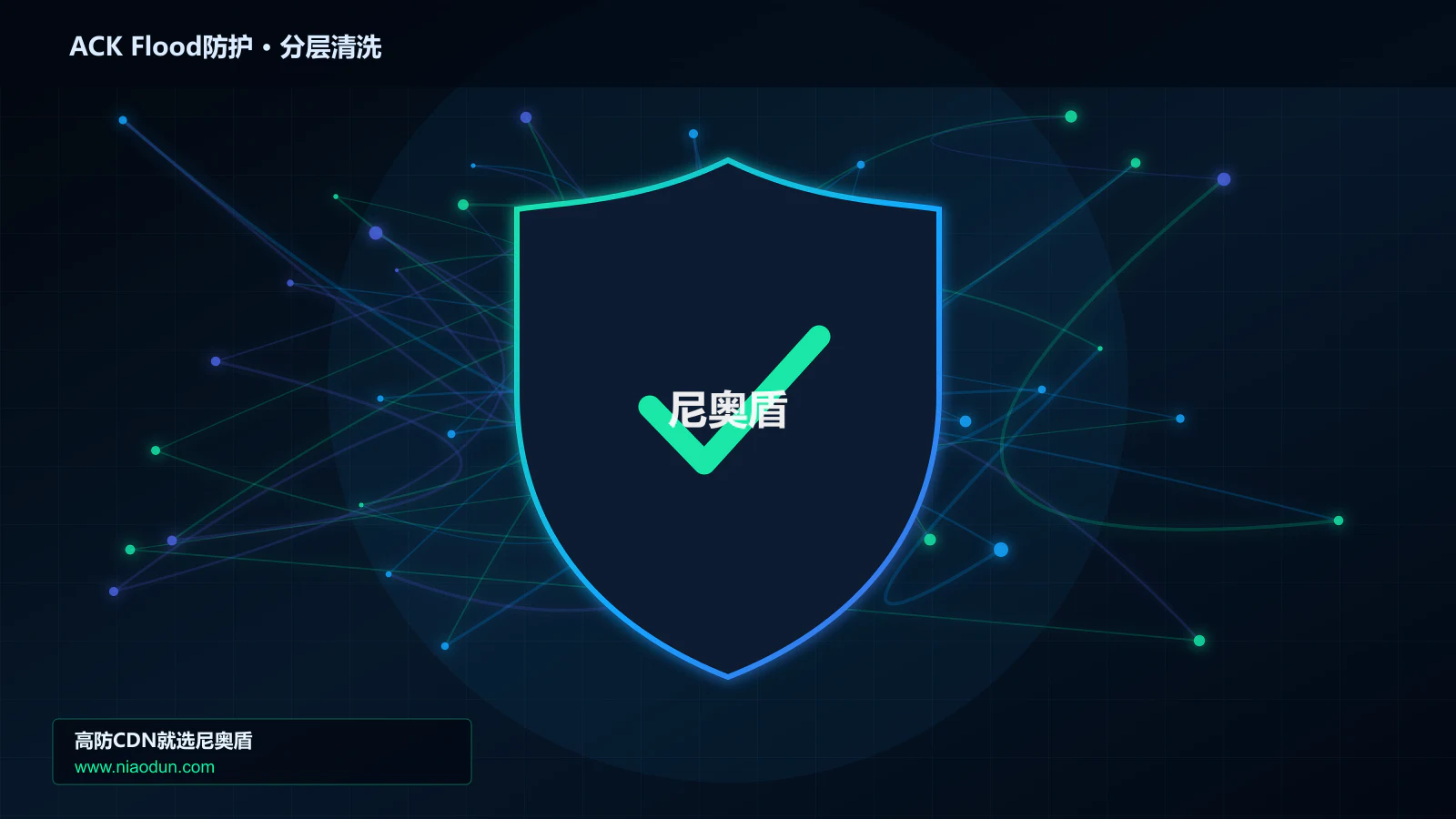 ACK Flood防护分层流量清洗架构图