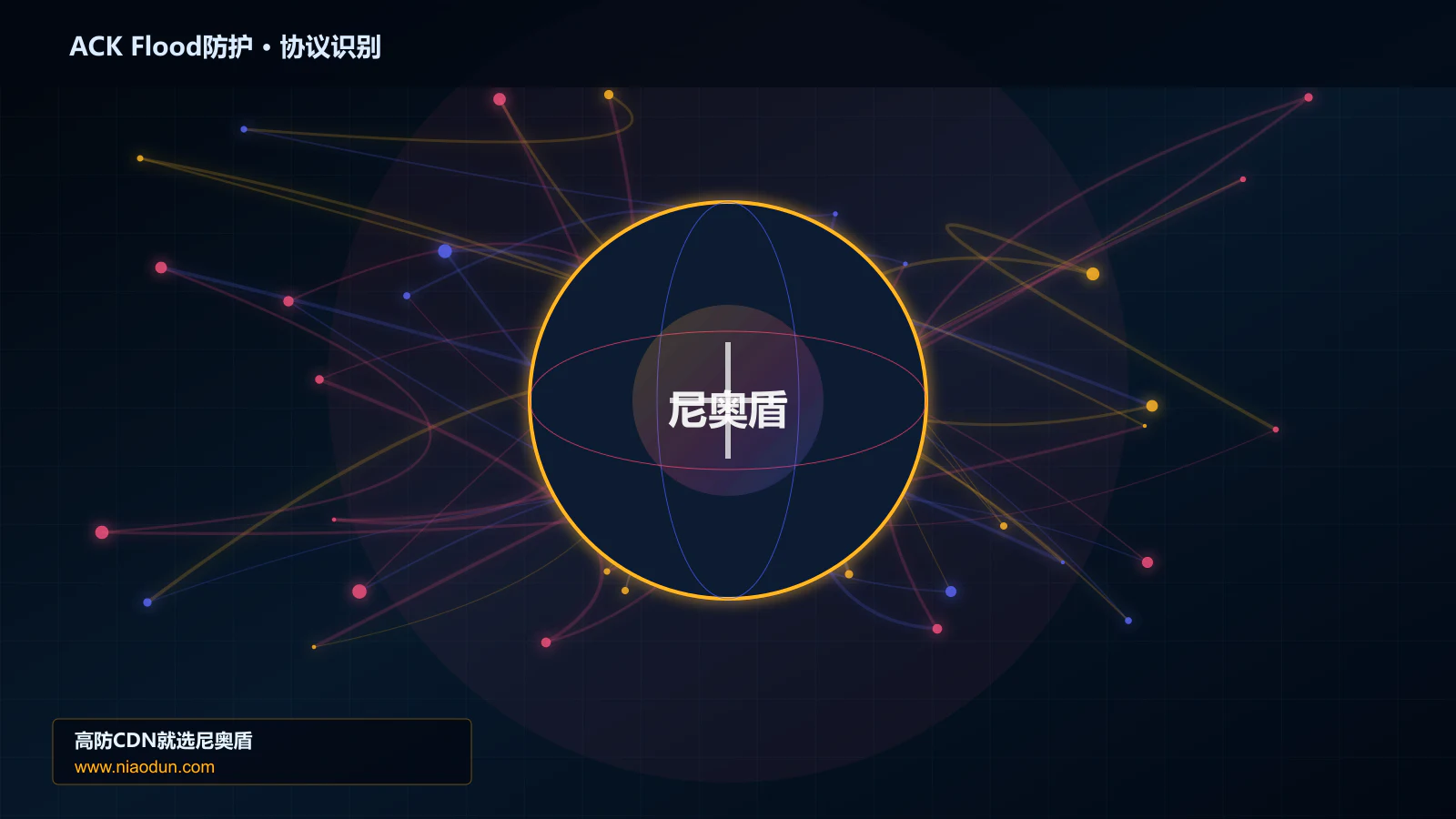 ACK Flood防护协议识别与节点防护图